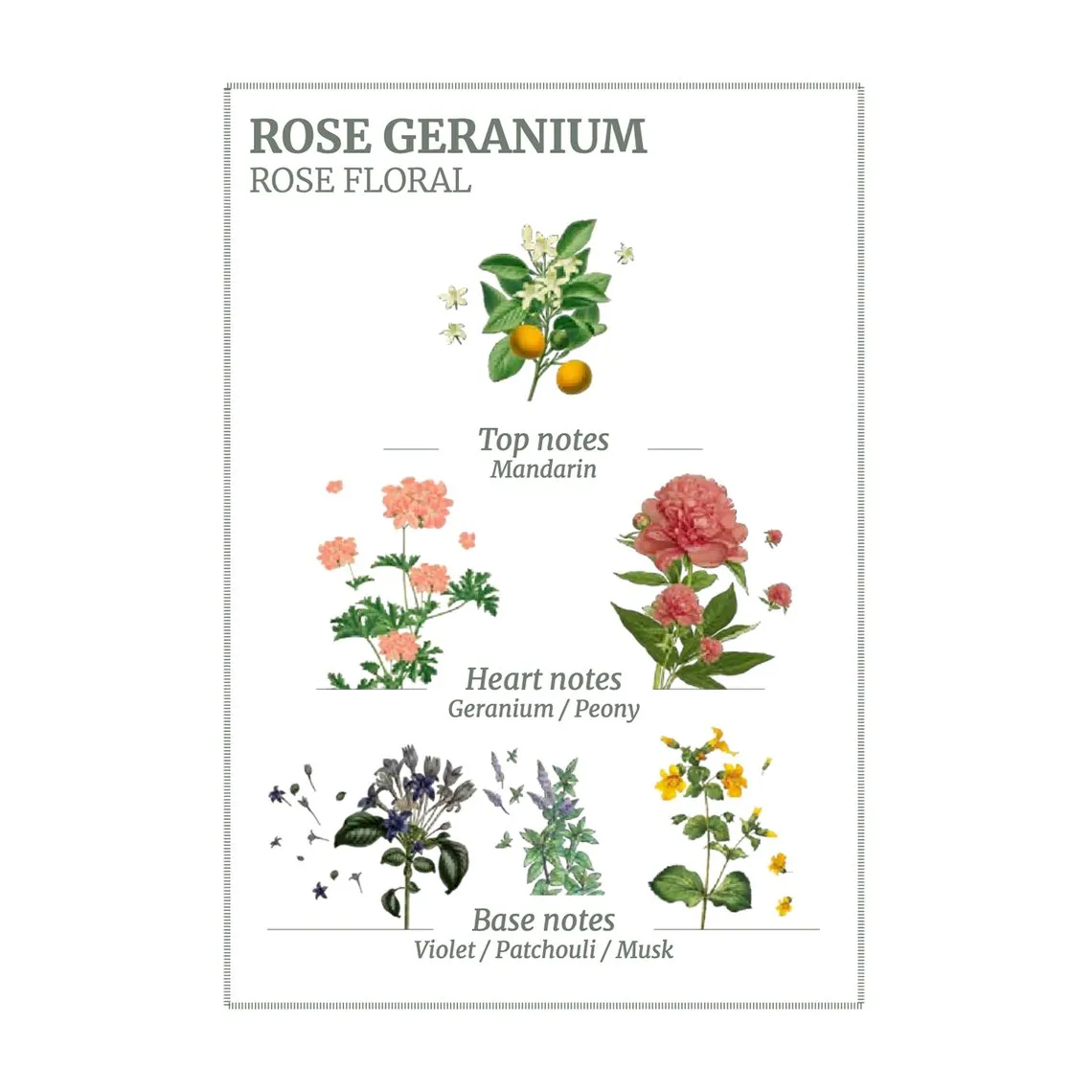 PANIER DES SENS - Rose Geranium Weekend Set